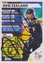 McCullum, Brendon