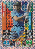 Kohli, Virat