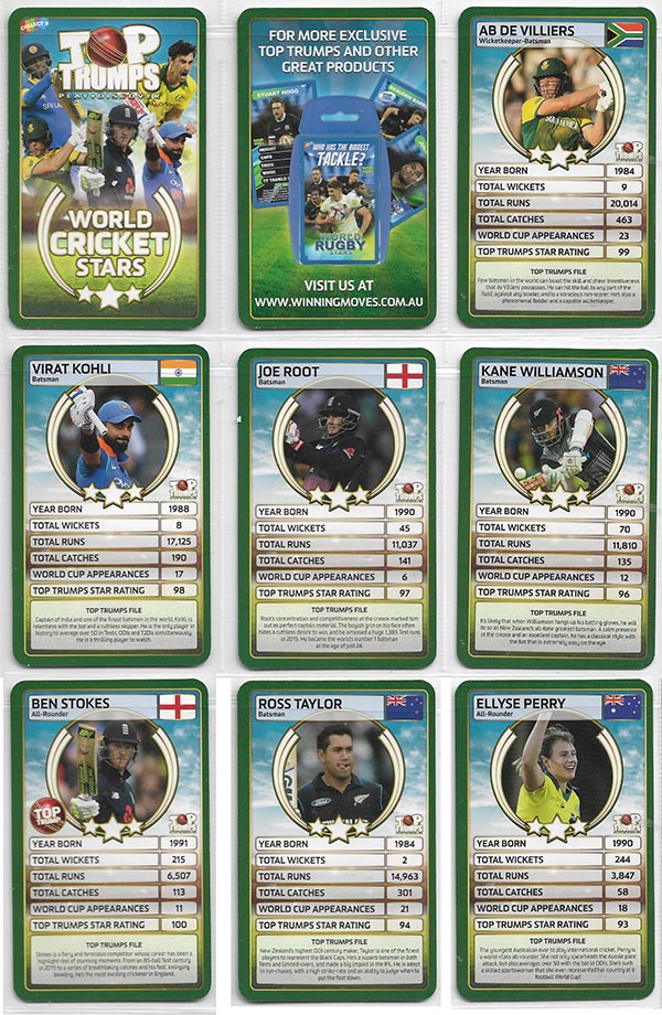 Top Trumps 2018 World Cricket Stars (33)